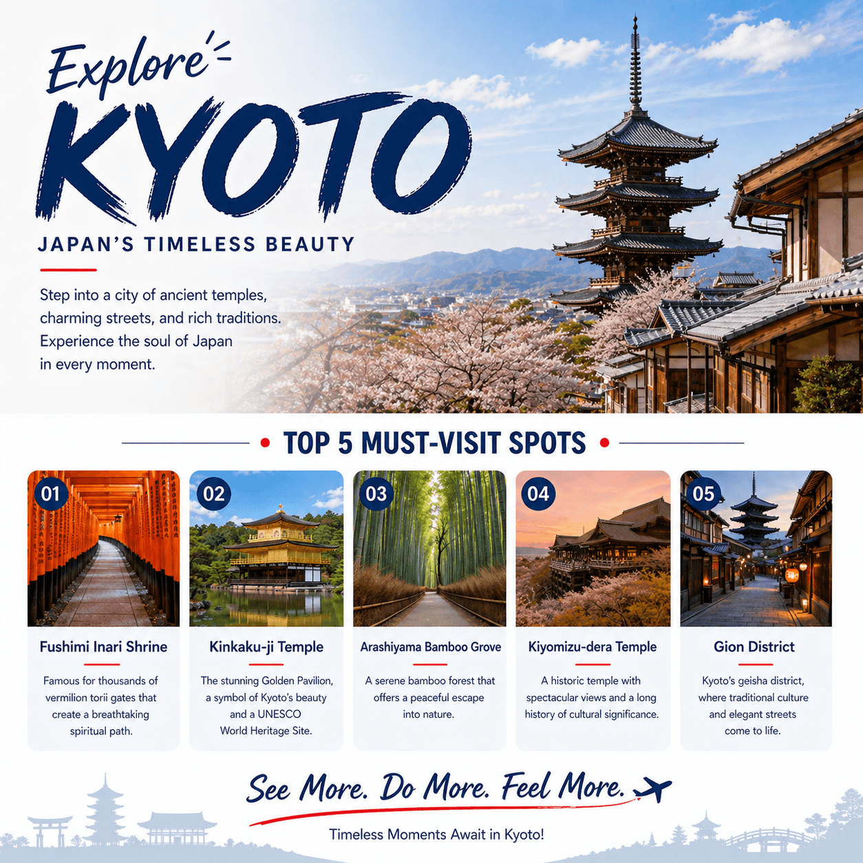Kyoto travel cover featuring pagodas, cherry blossoms, and historic streets.